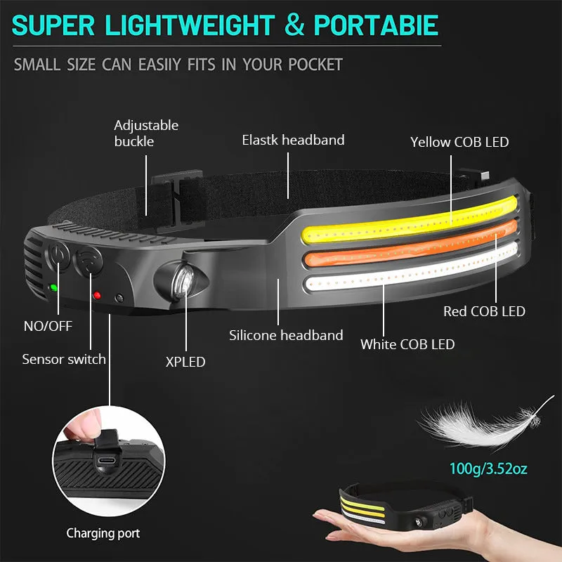 New 60000LM 230¡ã Wide angle Floodlight 3 Strip Lights COB Headlamp Induction Headlamp with Built-in Battery Flashlight Head Torch 4 Lighting Modes Head Light