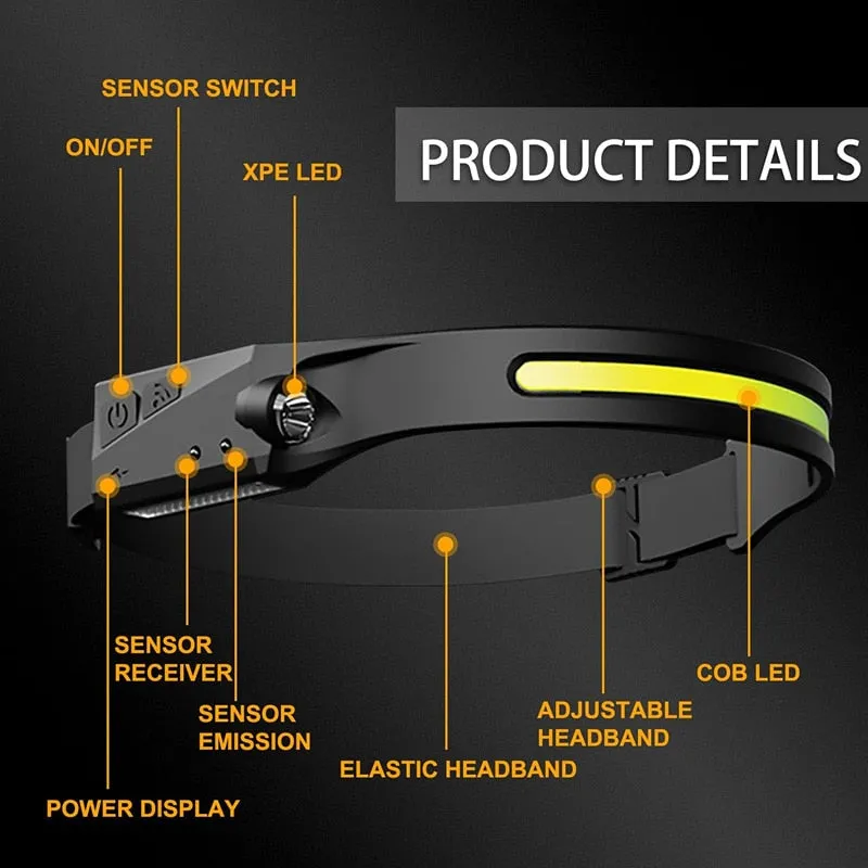 New 60000LM 230¡ã Wide angle Floodlight 3 Strip Lights COB Headlamp Induction Headlamp with Built-in Battery Flashlight Head Torch 4 Lighting Modes Head Light