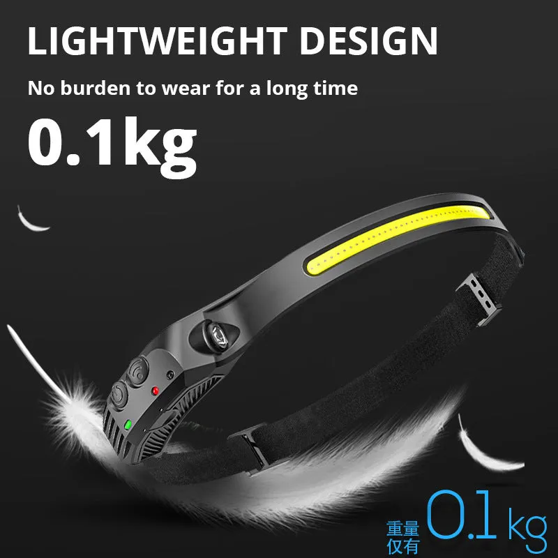 New 60000LM 230¡ã Wide angle Floodlight 3 Strip Lights COB Headlamp Induction Headlamp with Built-in Battery Flashlight Head Torch 4 Lighting Modes Head Light