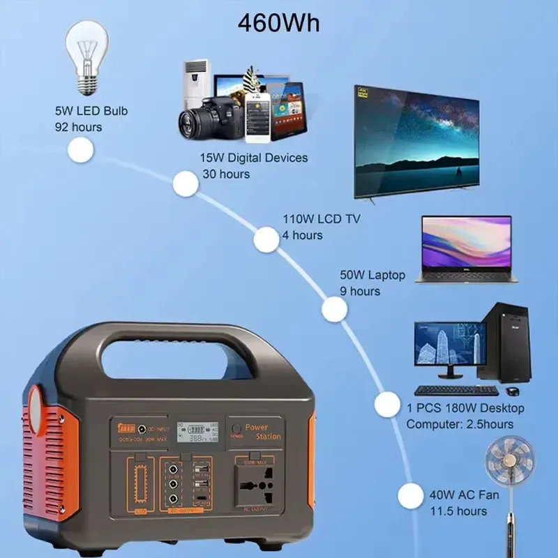 New Arrival Outdoor Portable 500W Power Station Power Generator 110V 220V LED Light Emergency Solar Power Bank for Home Camping