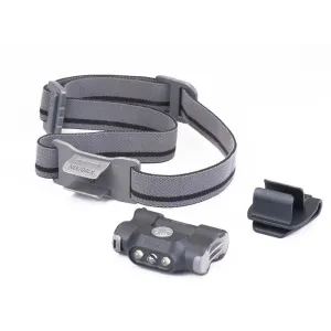 NEXTORCH H-Series ECOSTAR Headlamp