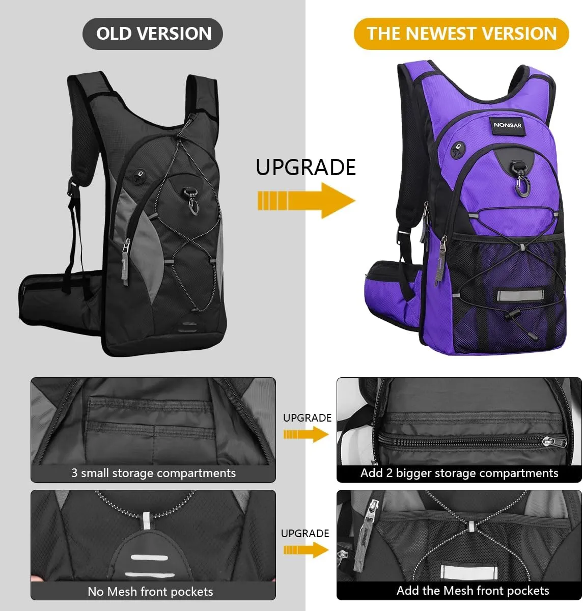 NONSAR Hydration Backpack, Hiking Backpack with 3L Water Bladder, Insulated Water Backpack for Women, Men, Kids, Keep Liquids Cool Up to 5 Hours, Daypack for Hiking, Running, Climbing, Cycling