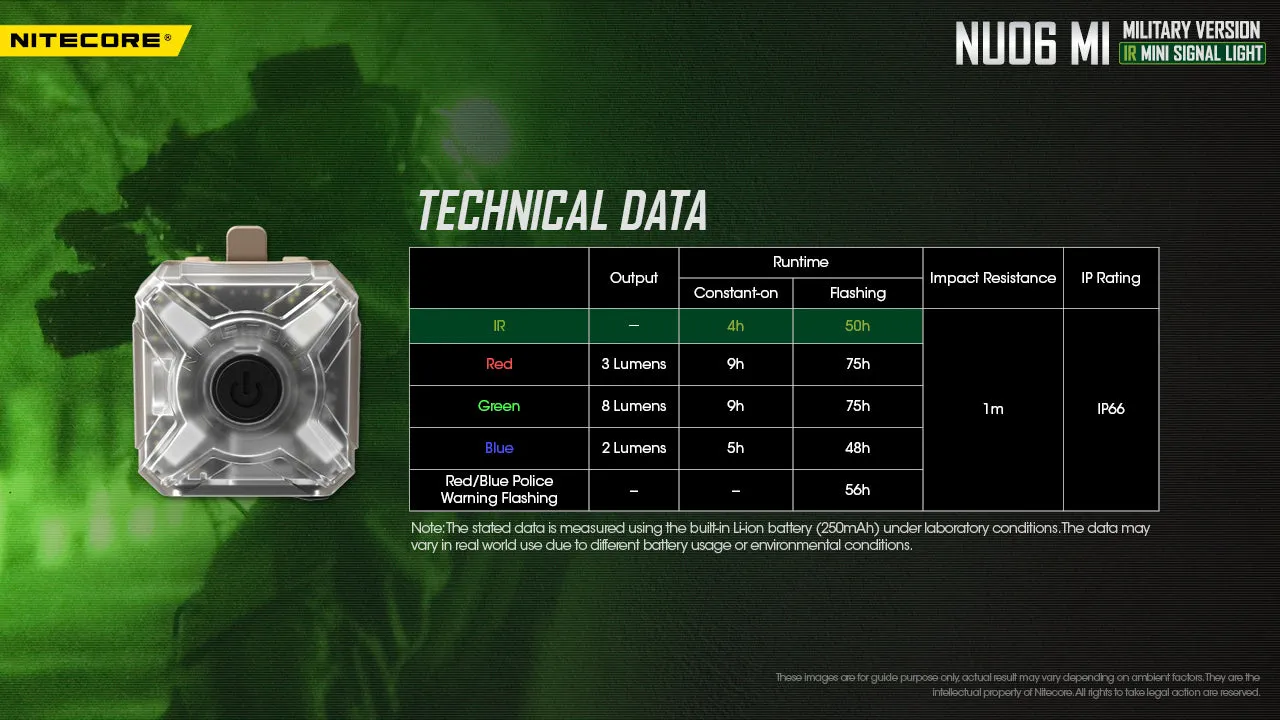 NU06 MI Red Green Blue IR Signal and Safety Light