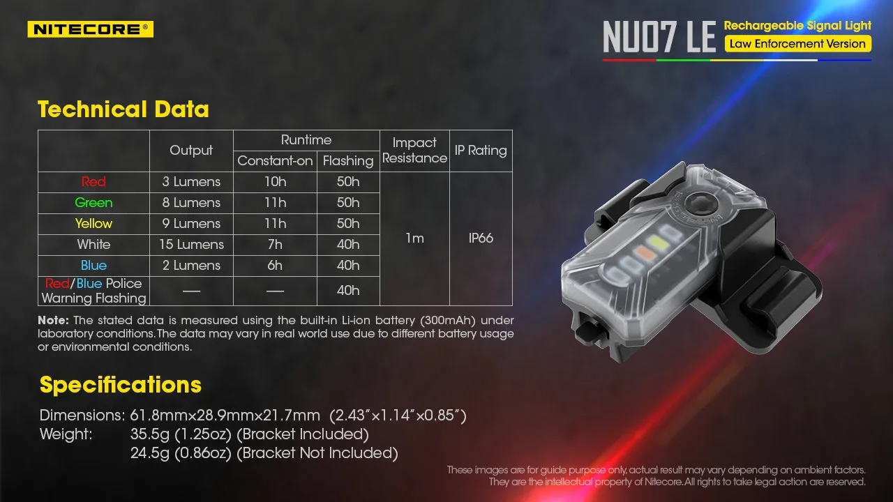 NU06 MI Red Green Blue IR Signal and Safety Light
