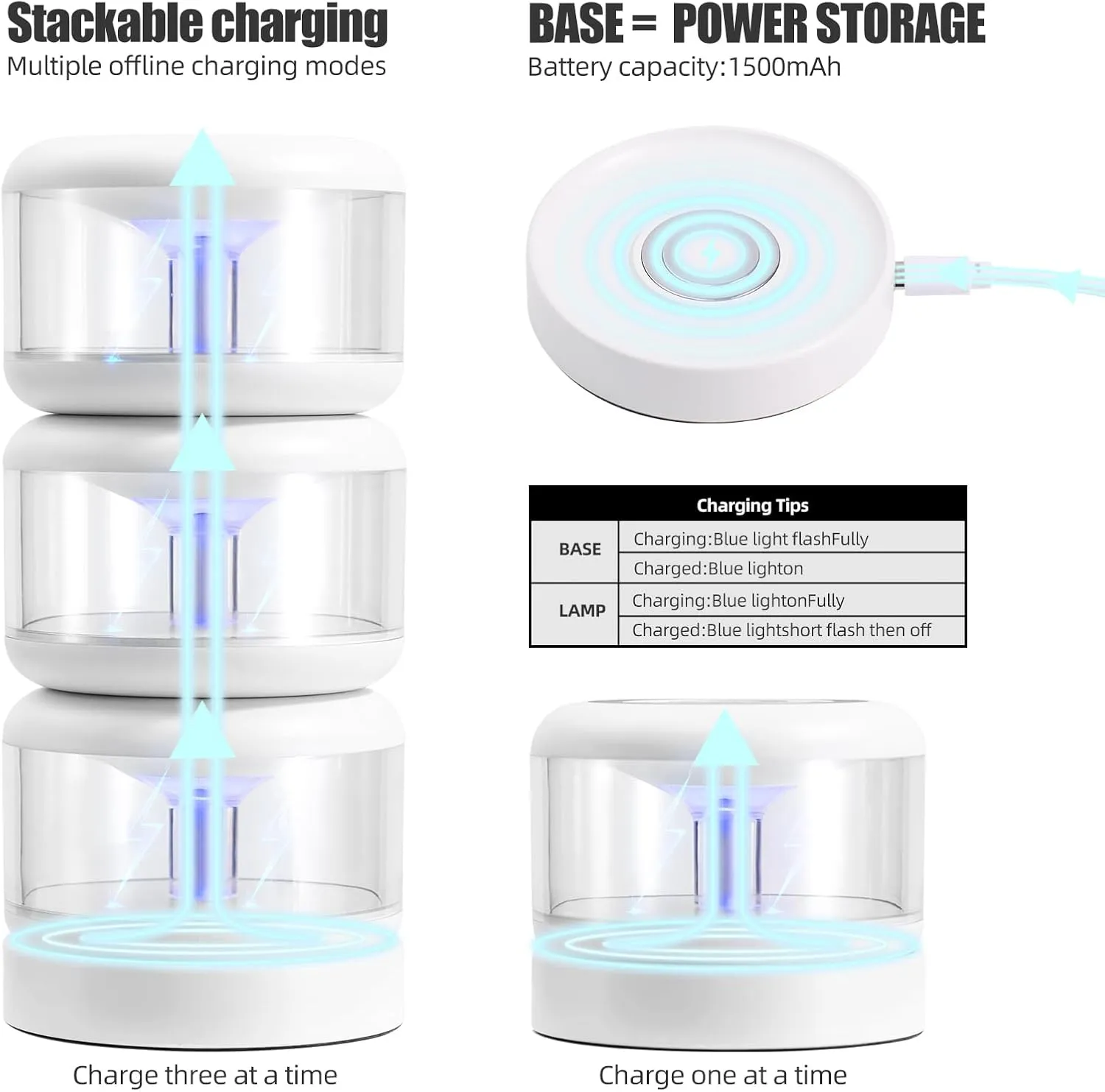 oneleaf Atmosphere Light Portable LED Night Light, Candle lamp, Three Lights with a Charging Base, Touch Switch Cordless Rechargeable Washroom,Stair,Bedroom,Camping