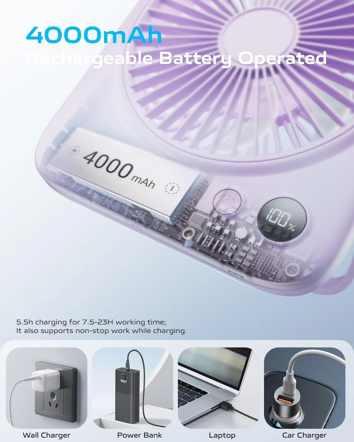 Otlonpe Small Desk Fan 6.5 Inch, 4000mAh Rechargeable Portable Fan for Travel, Slim Quiet, 7.5-22H Battery Operated, Power Bank, 4-Speed, 180° Folding, Personal Cooling for Indoor Outdoor Desktop