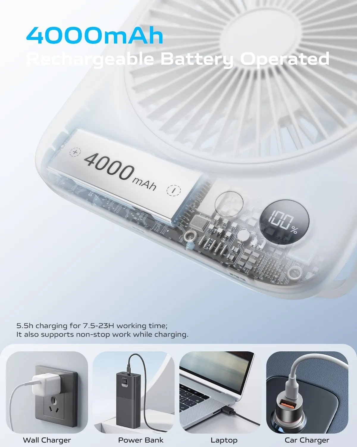 Otlonpe Small Desk Fan 6.5 Inch, 4000mAh Rechargeable Portable Fan for Travel, Slim Quiet, 7.5-22H Battery Operated, Power Bank, 4-Speed, 180° Folding, Personal Cooling for Indoor Outdoor Desktop