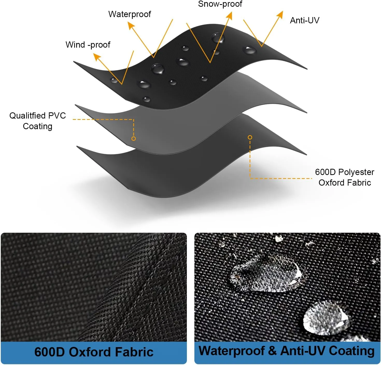 Performance Cover for Char-Broil 3-4 Burner Gas Grill, 62 Inch Outdoor Heavy Duty Waterproof Barbecue Gas Cover for Charbroil and Smokers Up to 62 Inches Wide