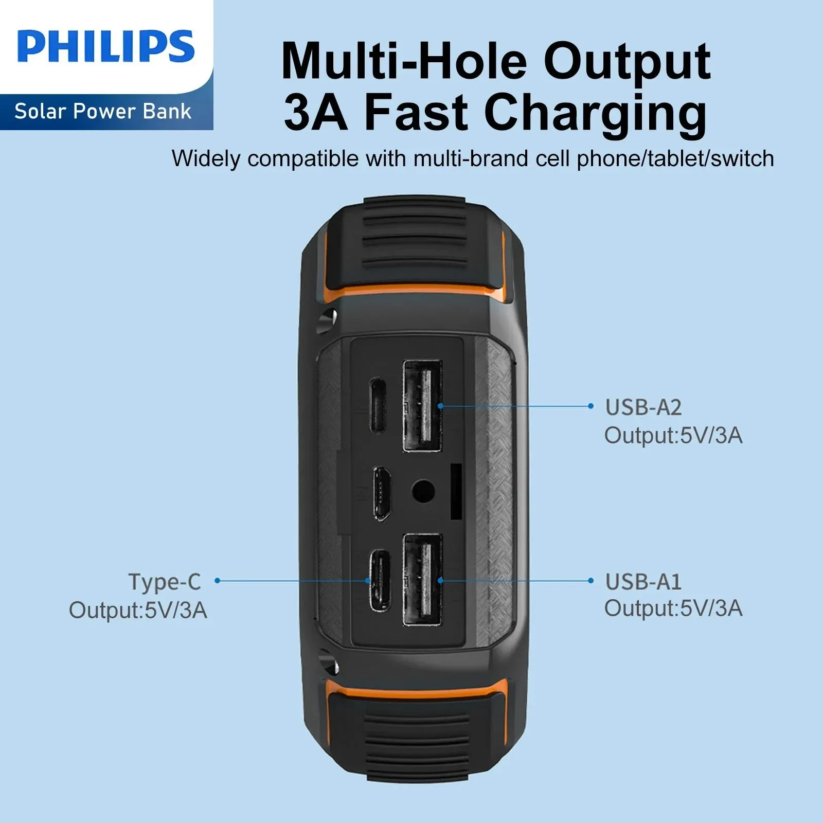 Philips 10000mAh Portable Solar Power Bank Supports Fast Charging Of Multiple Devices DLP7725N