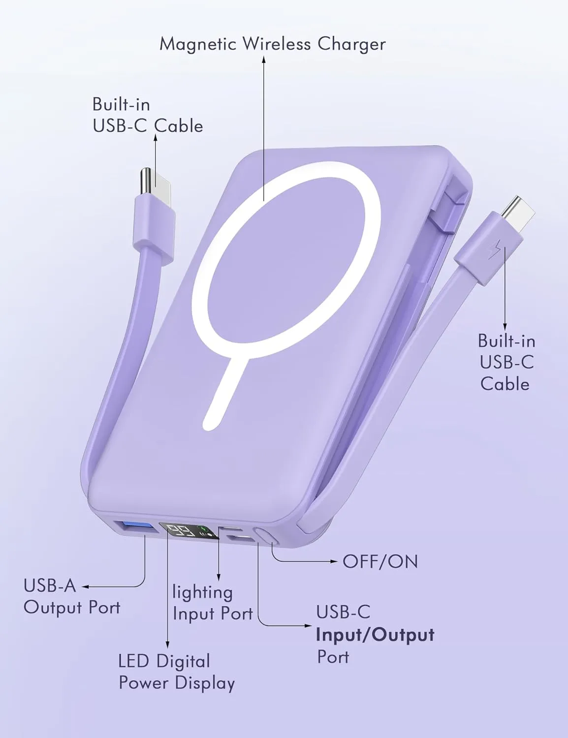 podoru for Magsafe Battery Pack, 10000mAh Magnetic Power Bank Built-in Double USB-C Cables 22.5W PD Fast Charging LED Display Wireless Portable Charger for iPhone 16/15/14/13/12/ All Series-Purple