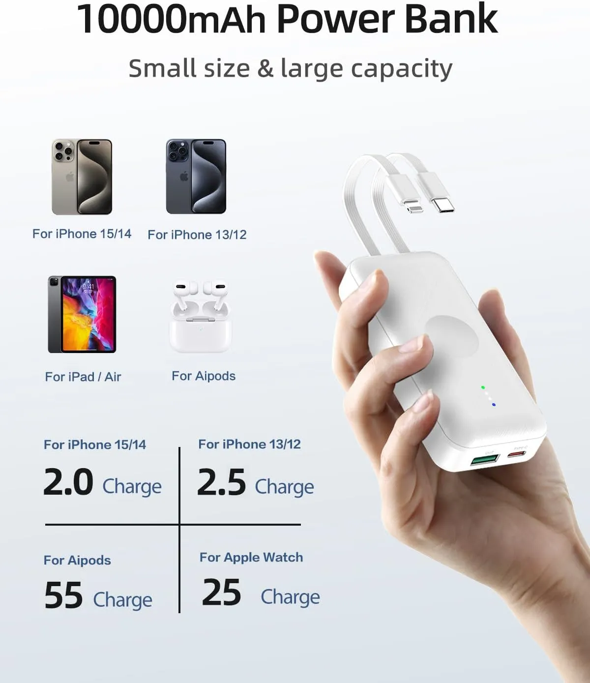 Portable Apple Watch Charger, 10000mAh Mini Power Bank for iWatch,Fast Charging Phone Charger with Built in Cable,Compatible with Apple Watch Ultra/8/7/6/Se/5/4/3/2/iPhone14/13/12/11/ iPod/Samsung