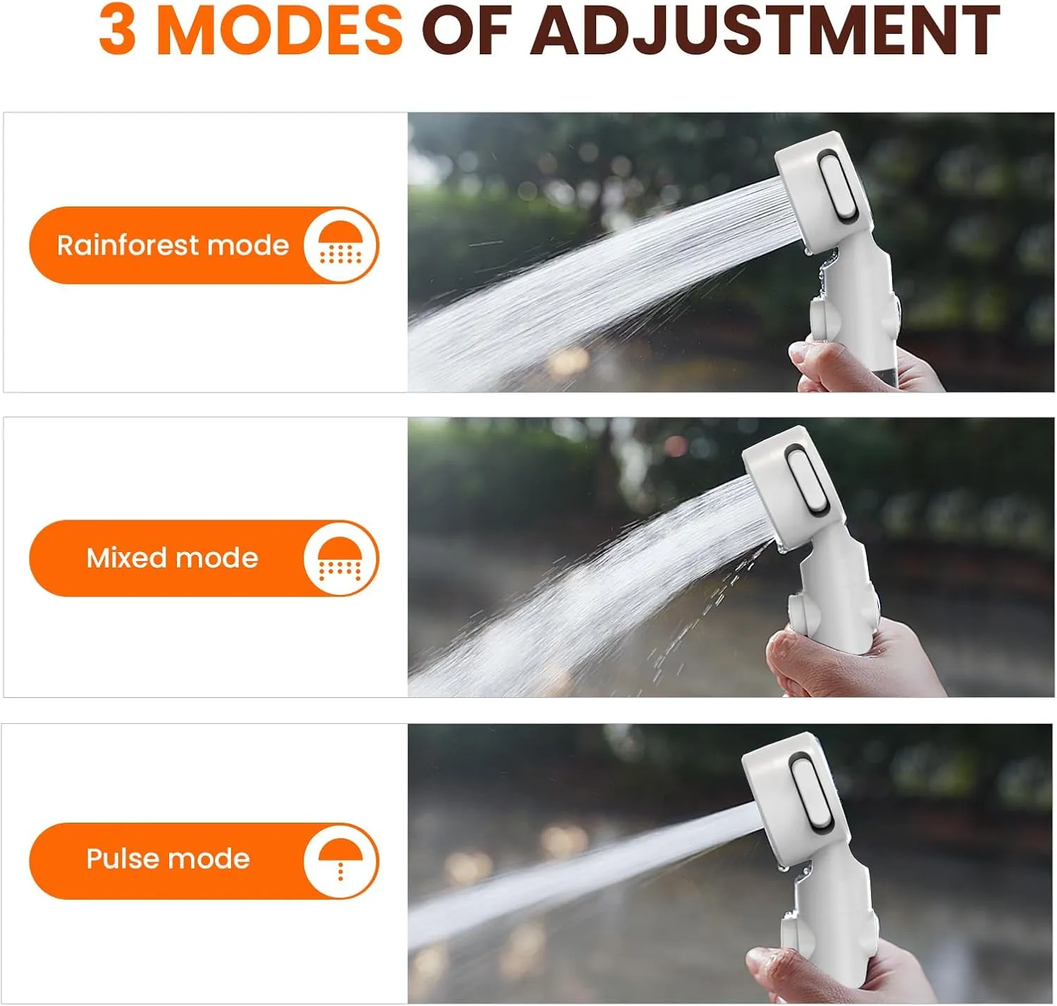 Portable Camping Shower Outdoor Camp Shower Pump,Upgrade Rechargeable Electric Shower Pump with Intelligent Digital Display Multiple Spray Modes for Camping, Hiking, Traveling,RV
