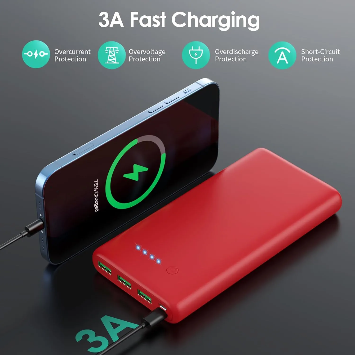 Portable Charger 36800mAh,4 Outputs Power Bank, Dual Input 5V/3A External Battery Pack,USB-C in&out High-Speed Charging Backup Charger Compatible with iPhone 16/15/14,Samsung S23 Android Phone etc-Red