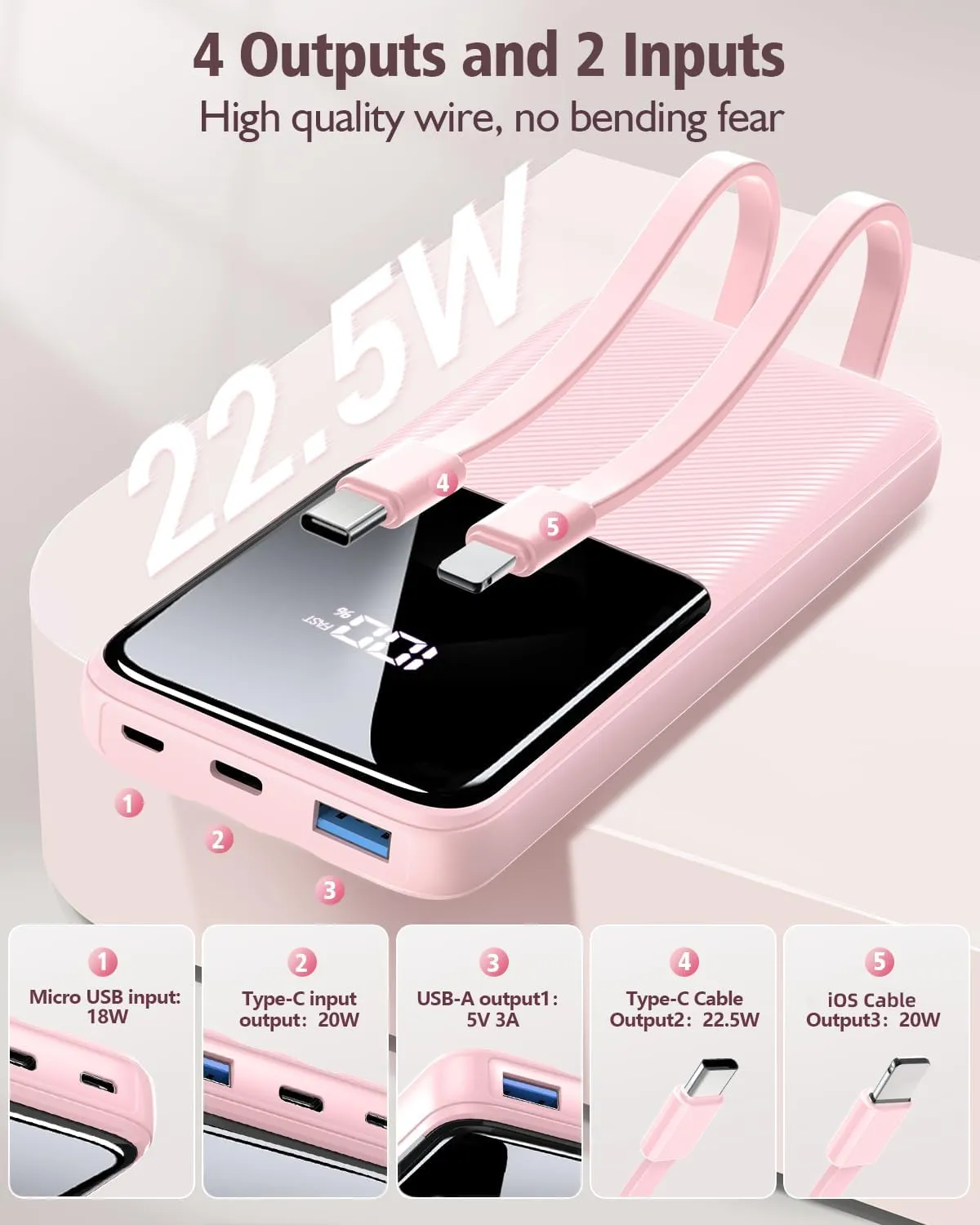 Portable Charger Power Bank - 20000mAh Fast Charging Portable Battery Pack with Built in USB-C(22.5W) and iOS(20W) Output Cables (1 Pack, Pink)