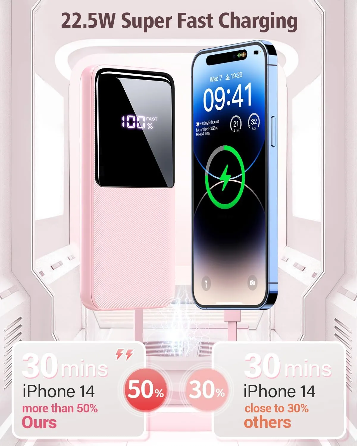 Portable Charger Power Bank - 20000mAh Fast Charging Portable Battery Pack with Built in USB-C(22.5W) and iOS(20W) Output Cables (1 Pack, Pink)