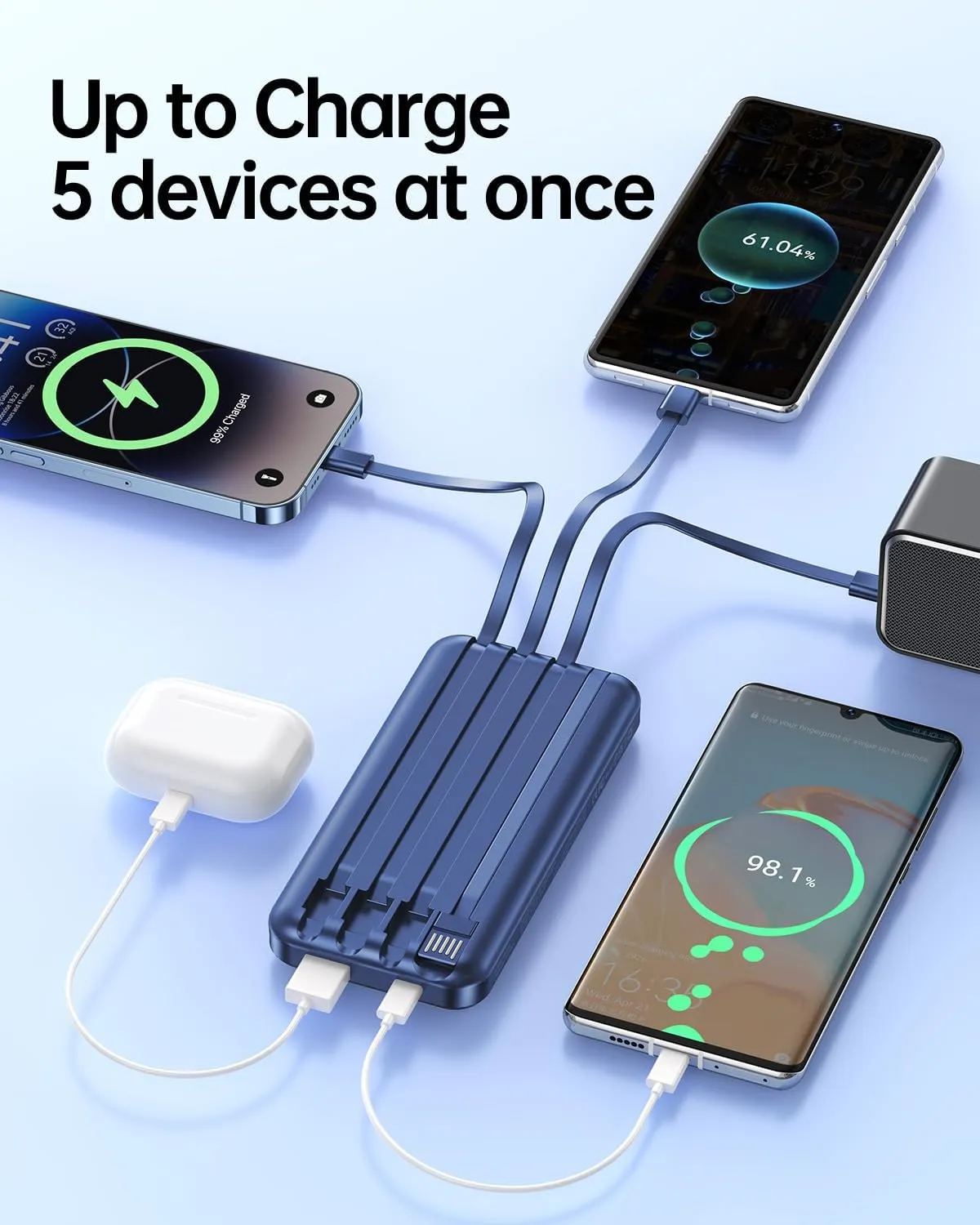 Portable Charger with Built in Cable - 20000mAh Fast Charging Slim 22.5W Power Bank USB C LED Display Battery Pack 5 Outputs & 3 Inputs for Travel Essentials iPhone Samsung Android Phones Tablets etc