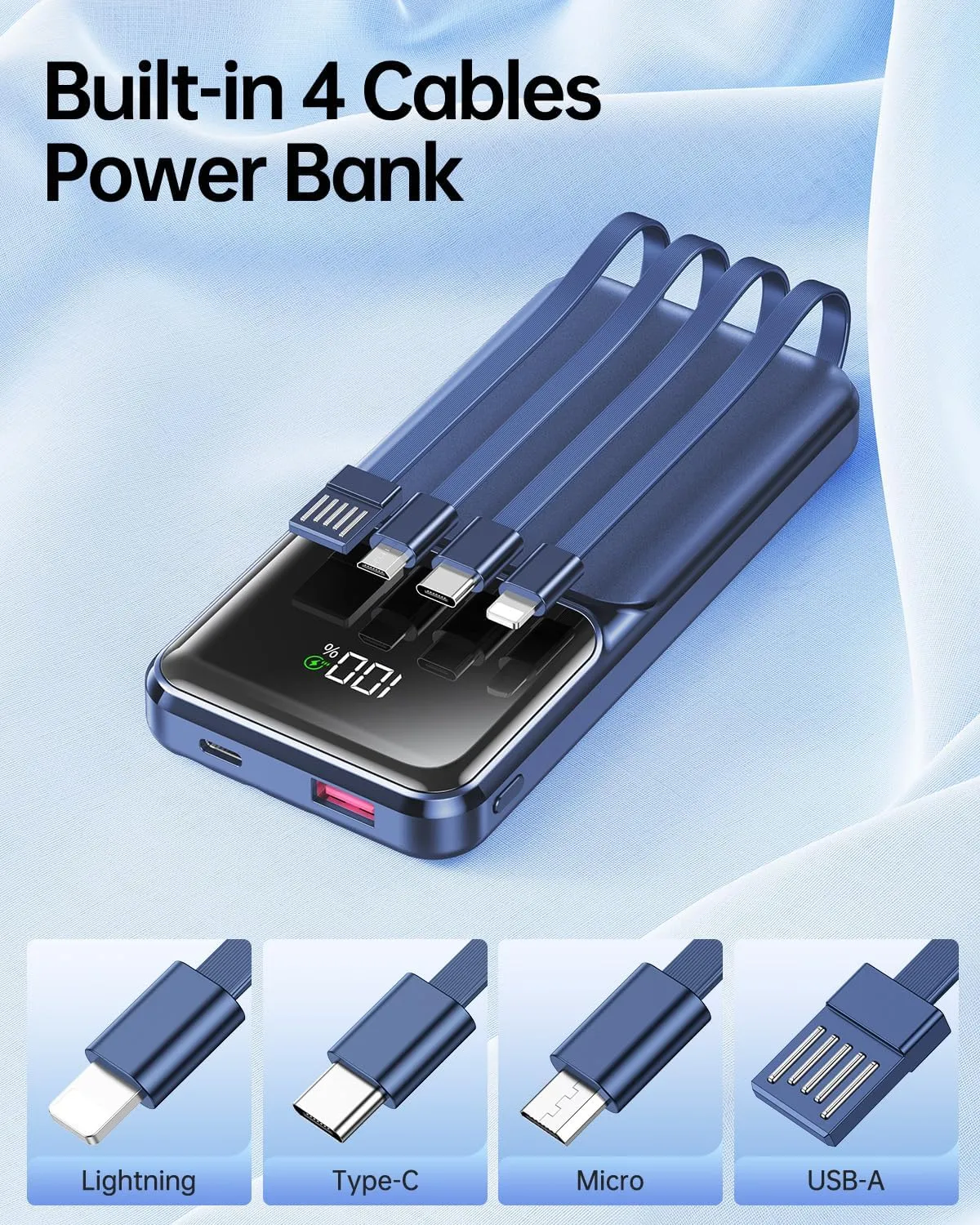 Portable Charger with Built in Cable - 20000mAh Fast Charging Slim 22.5W Power Bank USB C LED Display Battery Pack 5 Outputs & 3 Inputs for Travel Essentials iPhone Samsung Android Phones Tablets etc