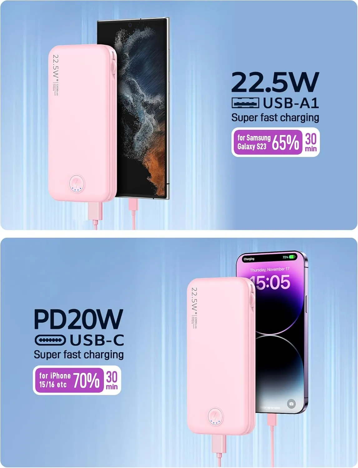 Portable Charger with Built in Cable and AC Wall Plug, USB C Power Bank 12000mAh 22.5W Super Fast Charging, Lightweight Portable Phone Charger Travel Battery Pack for iPhone, Samsung, Tablets