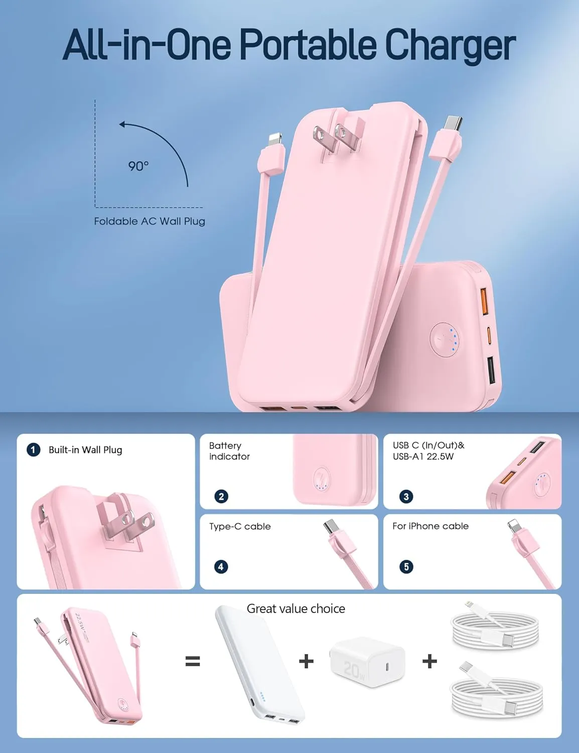 Portable Charger with Built in Cable and AC Wall Plug, USB C Power Bank 12000mAh 22.5W Super Fast Charging, Lightweight Portable Phone Charger Travel Battery Pack for iPhone, Samsung, Tablets