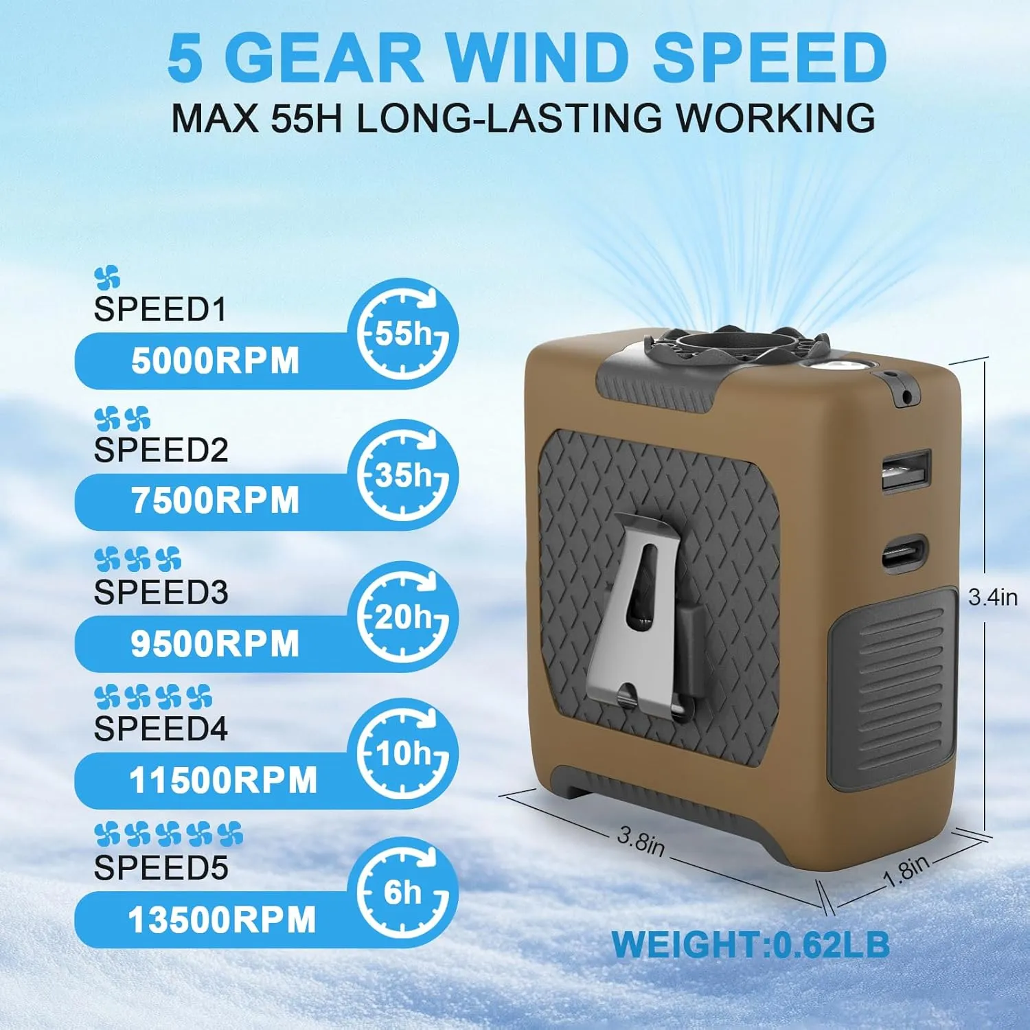 Portable Fan Wearable Personal Fan with 5 Speed Max 55 Working Hours Low Noise Turbo Fans Cooling Waist Fans for Outdoor and Camping LED Light Power Display 10000mAh Power Bank(Brown)