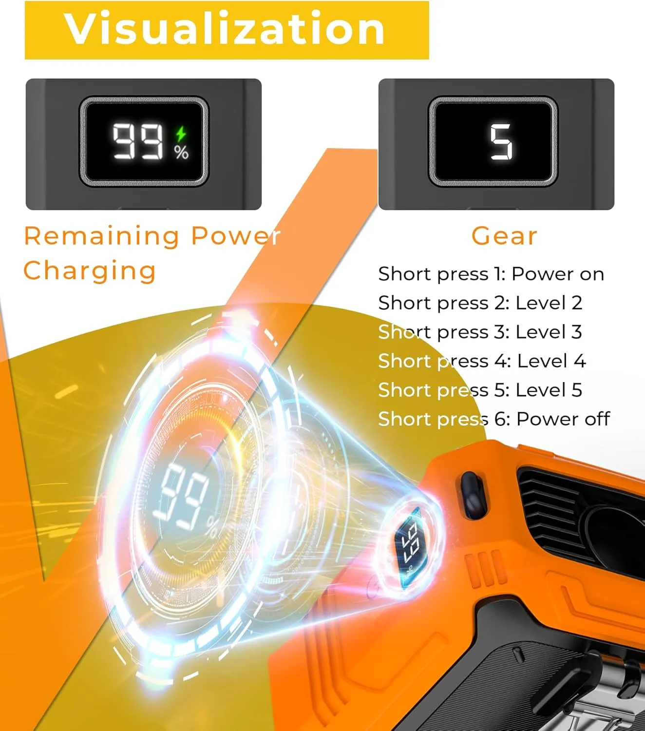 Portable Fan with 5-Speed Settings, Dual-Sided Clip on Wearable Belt Waist Fan for 8000mAh, 2 Settings including Flashlight,Travel Essential for Outdoor Camping as Power Bank