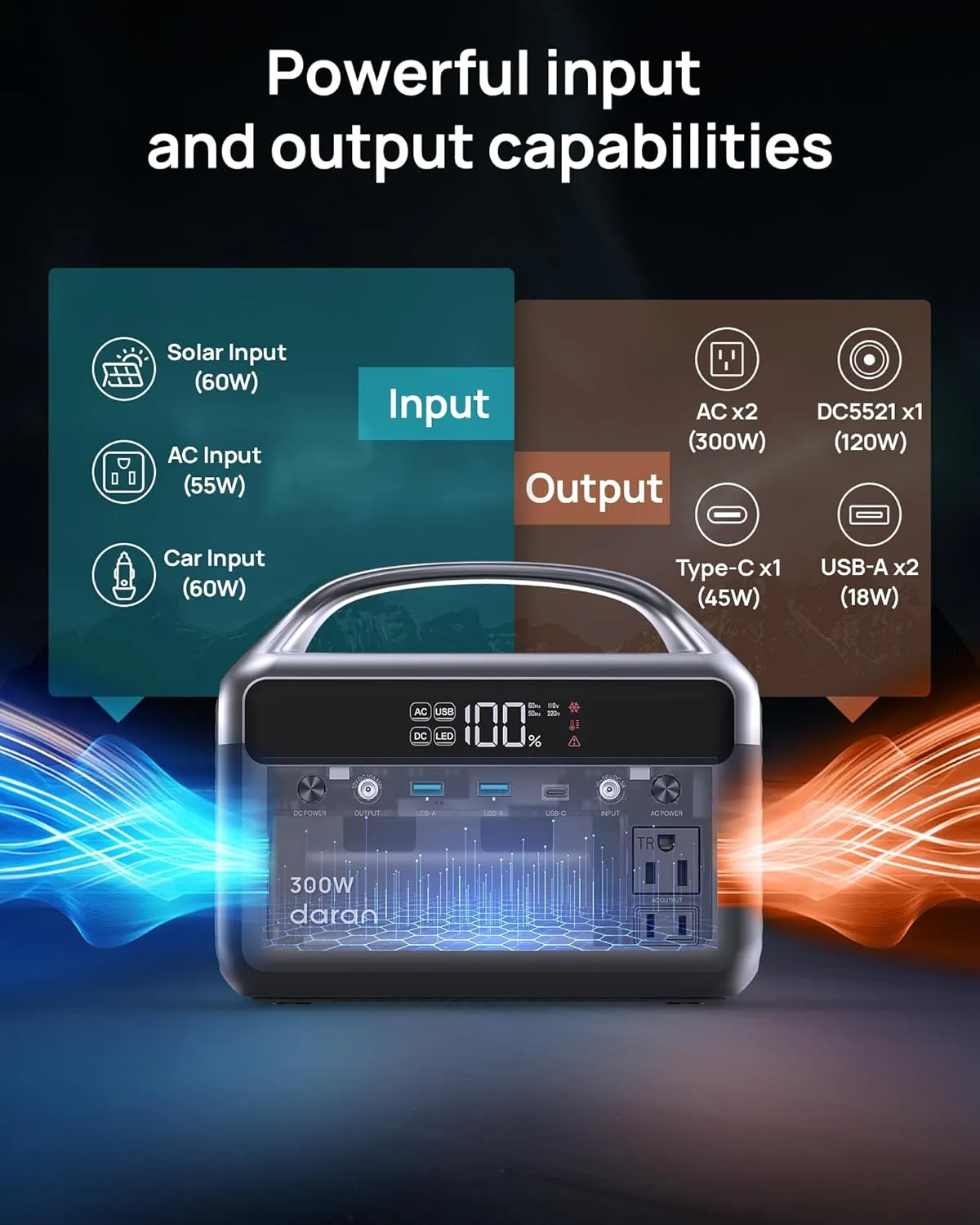 Portable Power Station 300W (600W Surge), 192Wh (60,000mAh) Solar Generator, LiFeP04 Battery with AC & DC Outlets, Power Bank Station for Outdoor Camping, RVs, Traveling, Home & Emergency