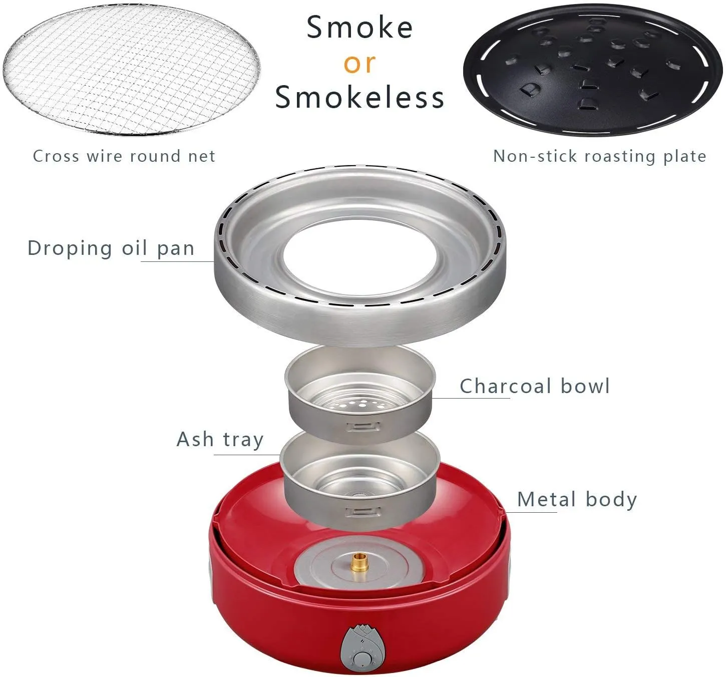 Portable Smokeless Charcoal BBQ Grill - Outdoor Camping Small Tabletop Cooking Mini Barbecue - Built in Fan Power by 4A Battery Or Phone Charge