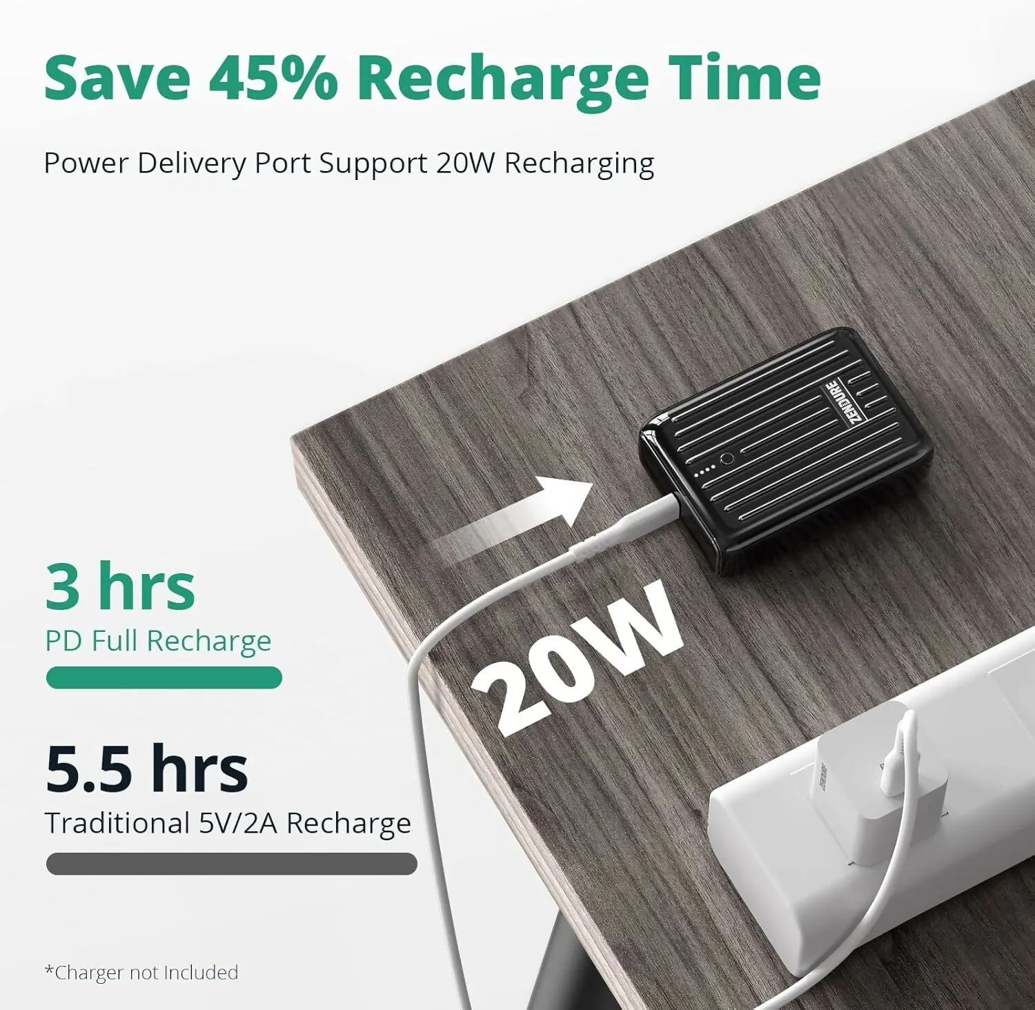 Portronics Zapcell 10K Power Bank with 22.5W High-Speed Charging and Dual Output Ports (LED Battery Indicator)