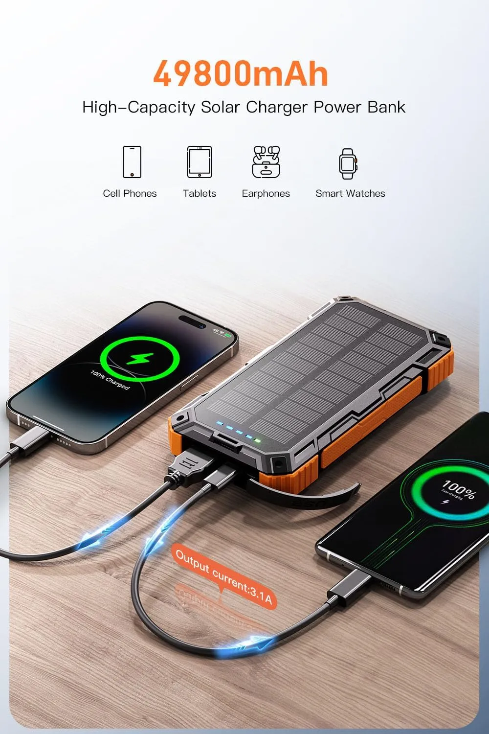 Power Bank 49800mAh Solar Charger 15W Wireless Charging USB-C 22.5W Fast Charging with 4 Built-in Cables LED Flashlight Battery Pack Compatible with iPhone, iPad, Galaxy, Perfect for Camping, Hiking