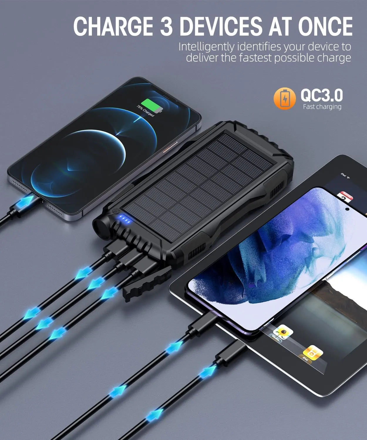 Power-Bank-Solar-Charger - 42800mAh Portable Charger,Solar Power Bank,External Battery Pack 5V3.1A Qc 3.0 Fast Charger Built-in Super Bright Flashlight (Deep Black)