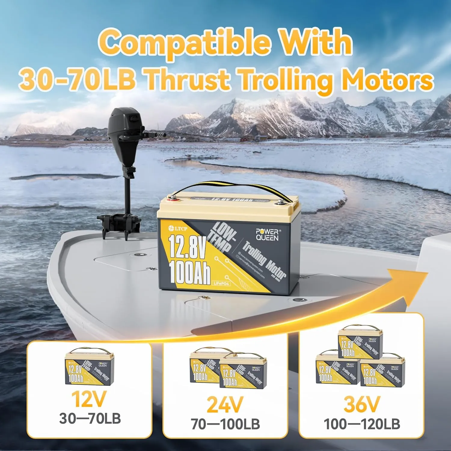 Power Queen 12.8V 100Ah LiFePO4, Upgraded Low Temperature Cut-off Function, Built-in 100A BMS, Grade A Battery Cell, Up to 15000  Cycles, Perfect for Trolling Motor, Marine, RV and Off Grid