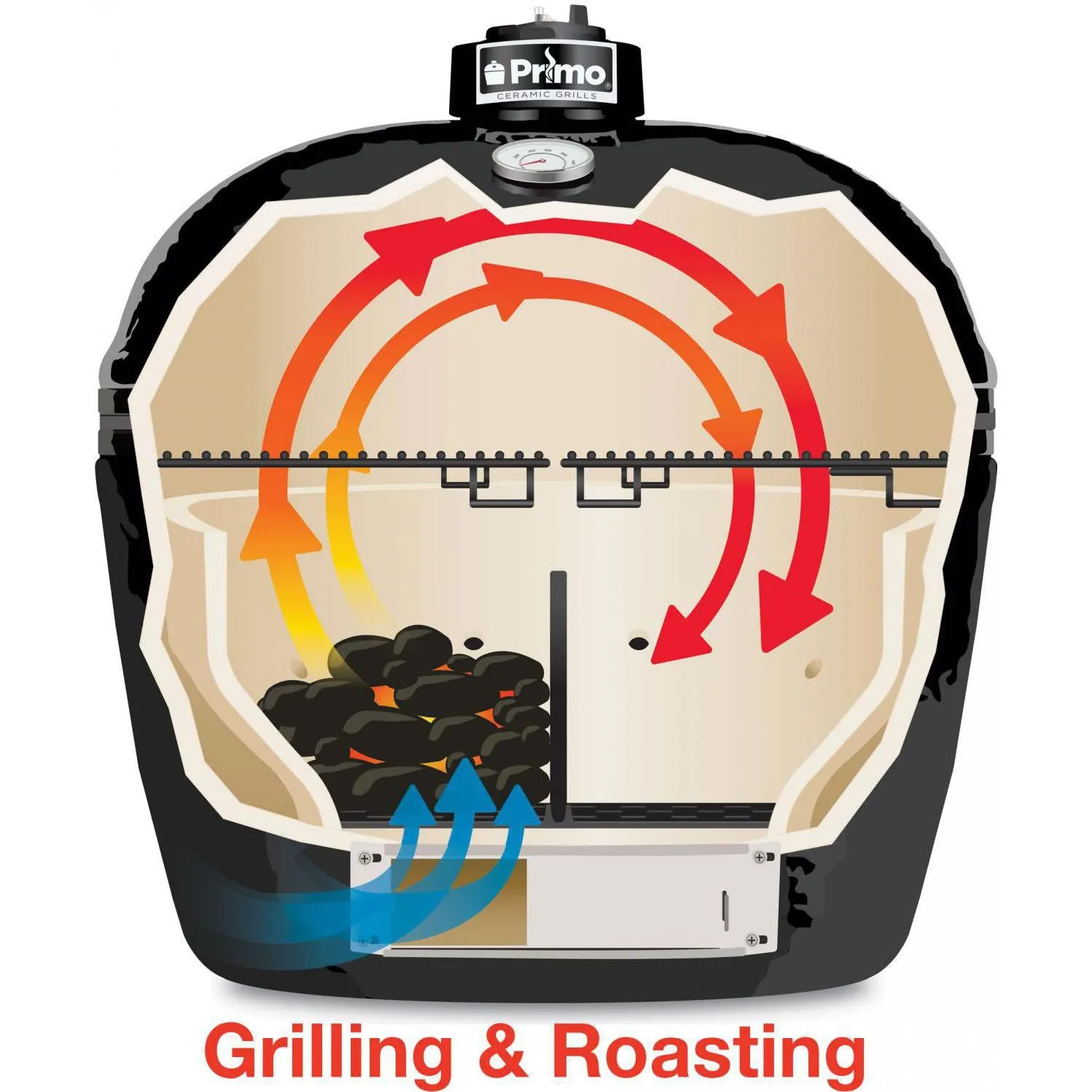 Primo All-In-One Oval Large Ceramic Kamado Grill With Cradle & Side Shelves 7500