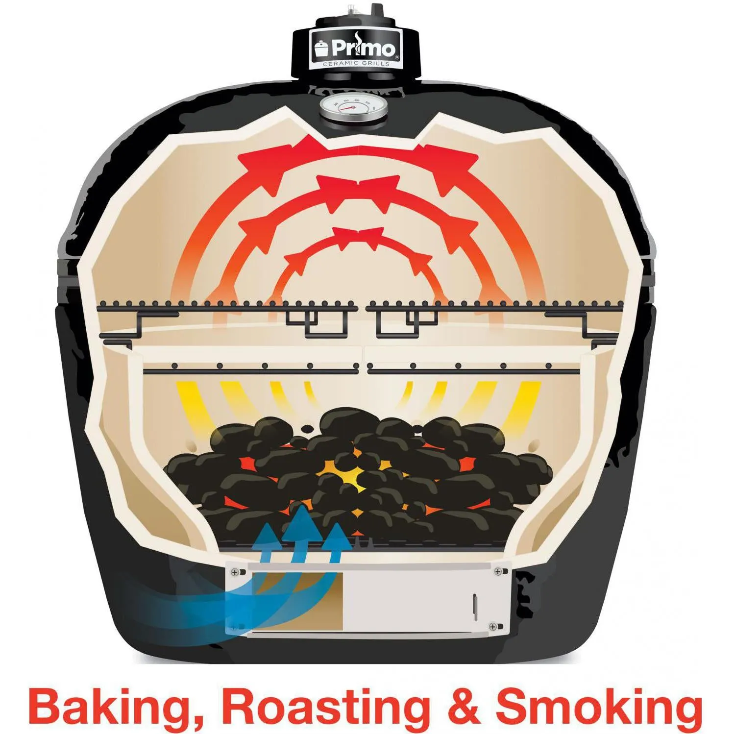 Primo All-In-One Oval XL Ceramic Kamado Grill With Cradle & Side Shelves 7800