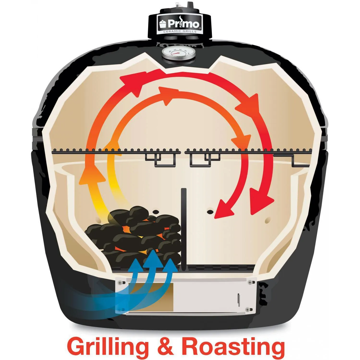 Primo Oval Large Ceramic Kamado Grill On Countertop Cypress Table