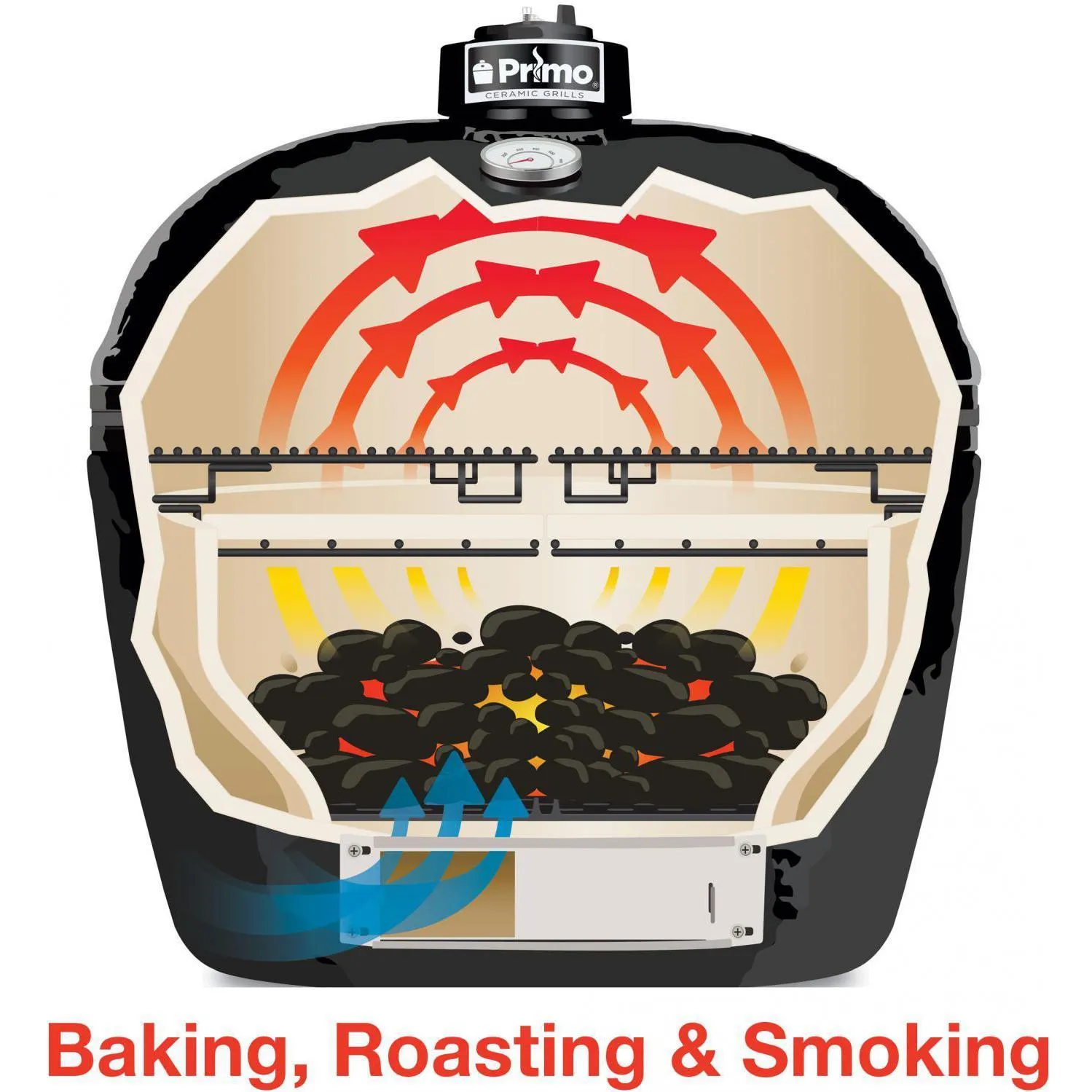 Primo Oval Large Ceramic Kamado Grill On Countertop Cypress Table