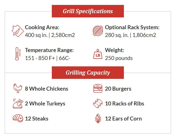 Primo XL Oval Charcoal All-In-One Kamado Grill