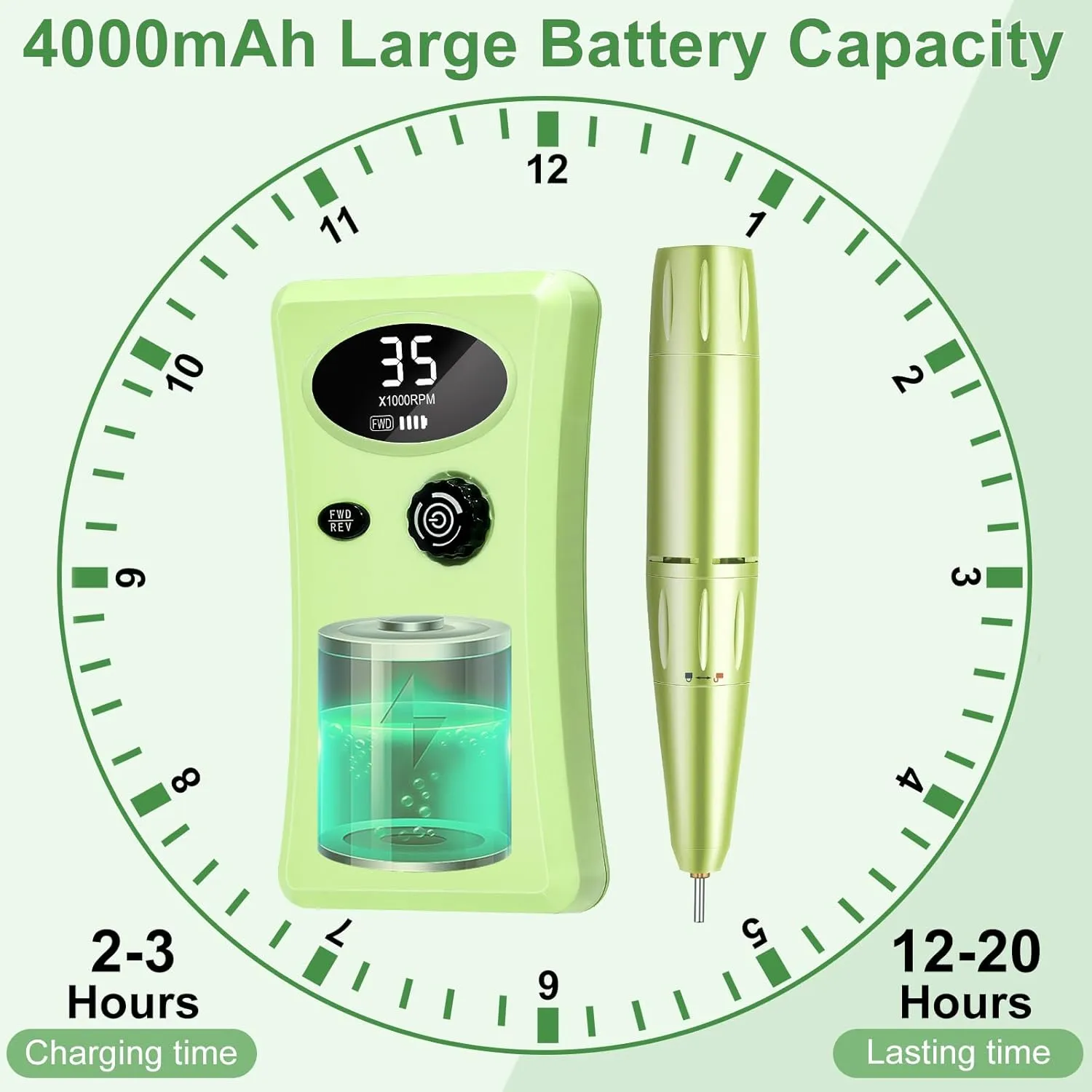 Professional Electric Nail Drill Machine, 35000RPM Rechargeable E-File, 4,000mAh, Portable Salon & Home Use