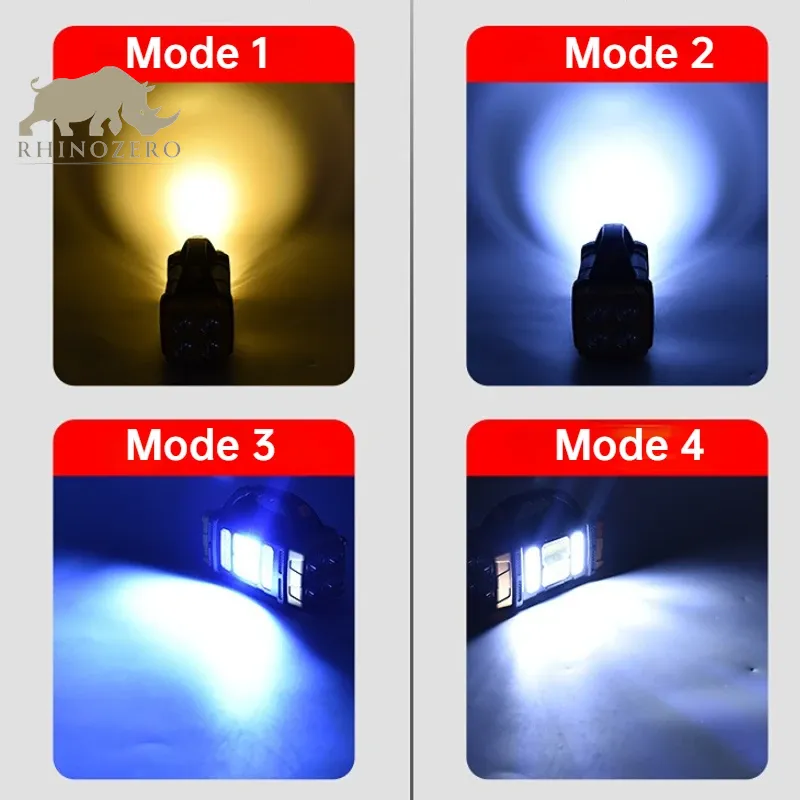 Professional Solar LED Flashlight - Portable, USB Rechargeable, Waterproof COB Torch for Camping and Hiking