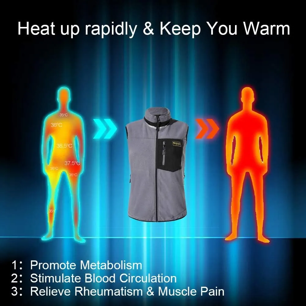 PROSmart Heated Vest Polar Fleece Lightweight Waistcoat with USB Battery Pack for Men and Women (Unisex)