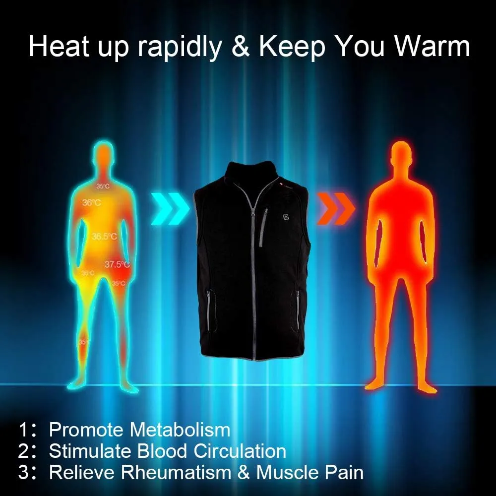 PROSmart Heated Vest Polar Fleece Lightweight Waistcoat with USB Battery Pack for Men and Women (Unisex)