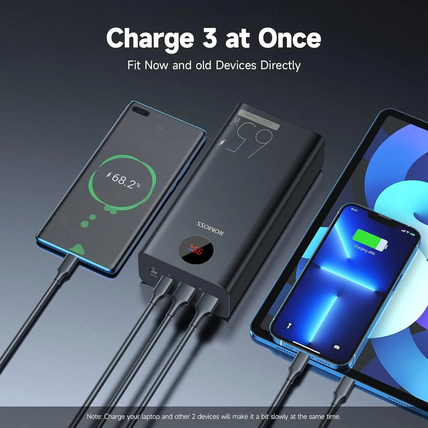ROMOSS Power Bank, 40,000mAh 65W Portable Laptop Charger with USB C Fast Charging, External Battery Pack Compatible with MacBook Pro/Air, Dell XPS, iPad, iPhone 15, Samsung, Tablet, Steam Deck