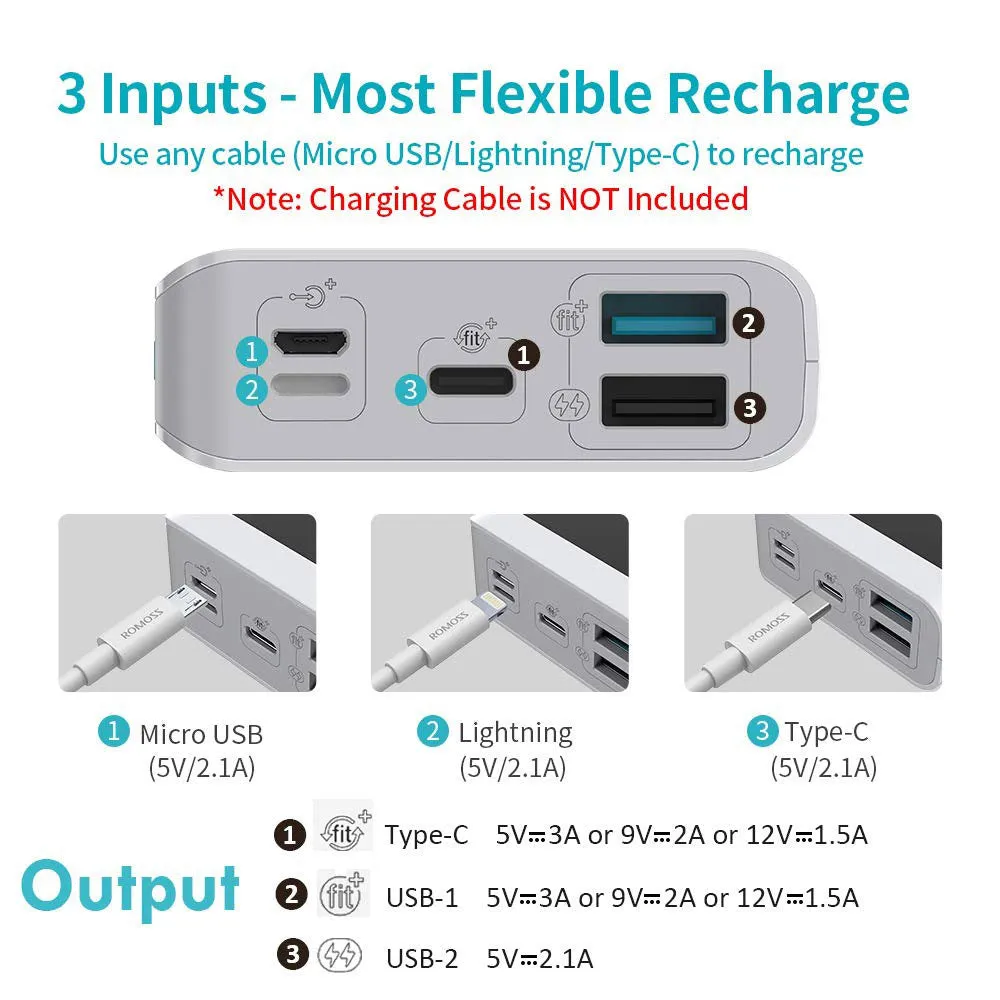 Romoss Sense 6PS  20000mAh 18W Ultra-Fast Charging Power Bank - White