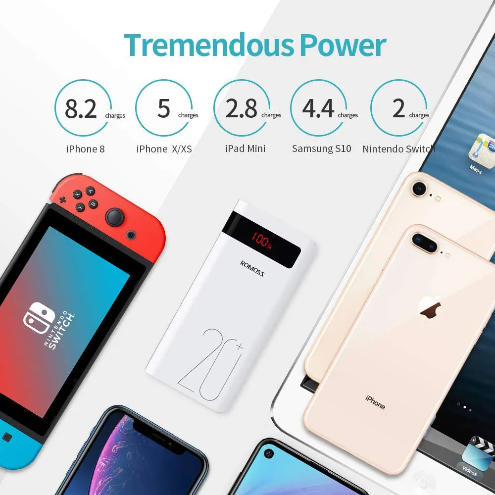Romoss Sense 6PS  20000mAh 18W Ultra-Fast Charging Power Bank - White