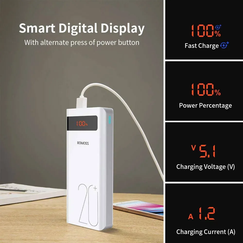 Romoss Sense 6PS  20000mAh 18W Ultra-Fast Charging Power Bank - White