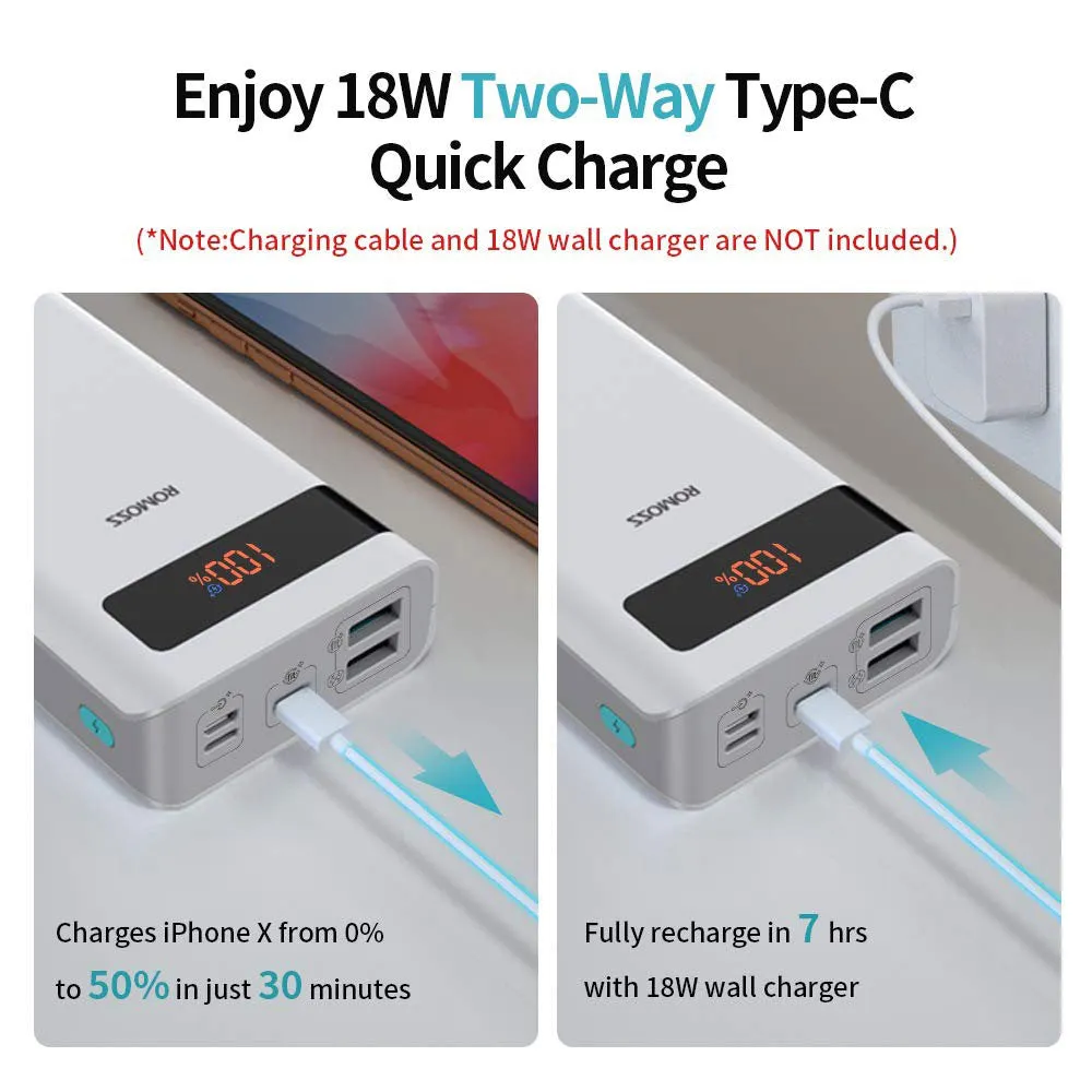 Romoss Sense 6PS  20000mAh 18W Ultra-Fast Charging Power Bank - White