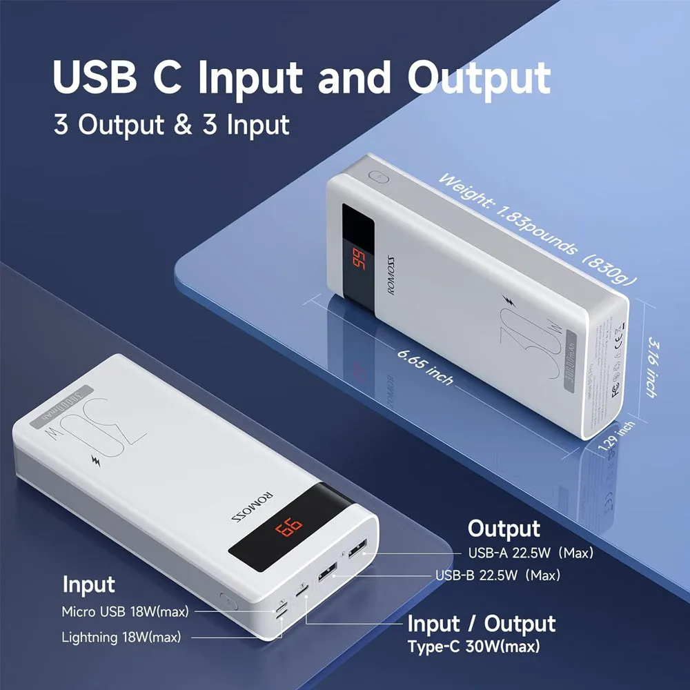 Romoss Sense 8PS Pro 30000mAh 30W Power Bank - White