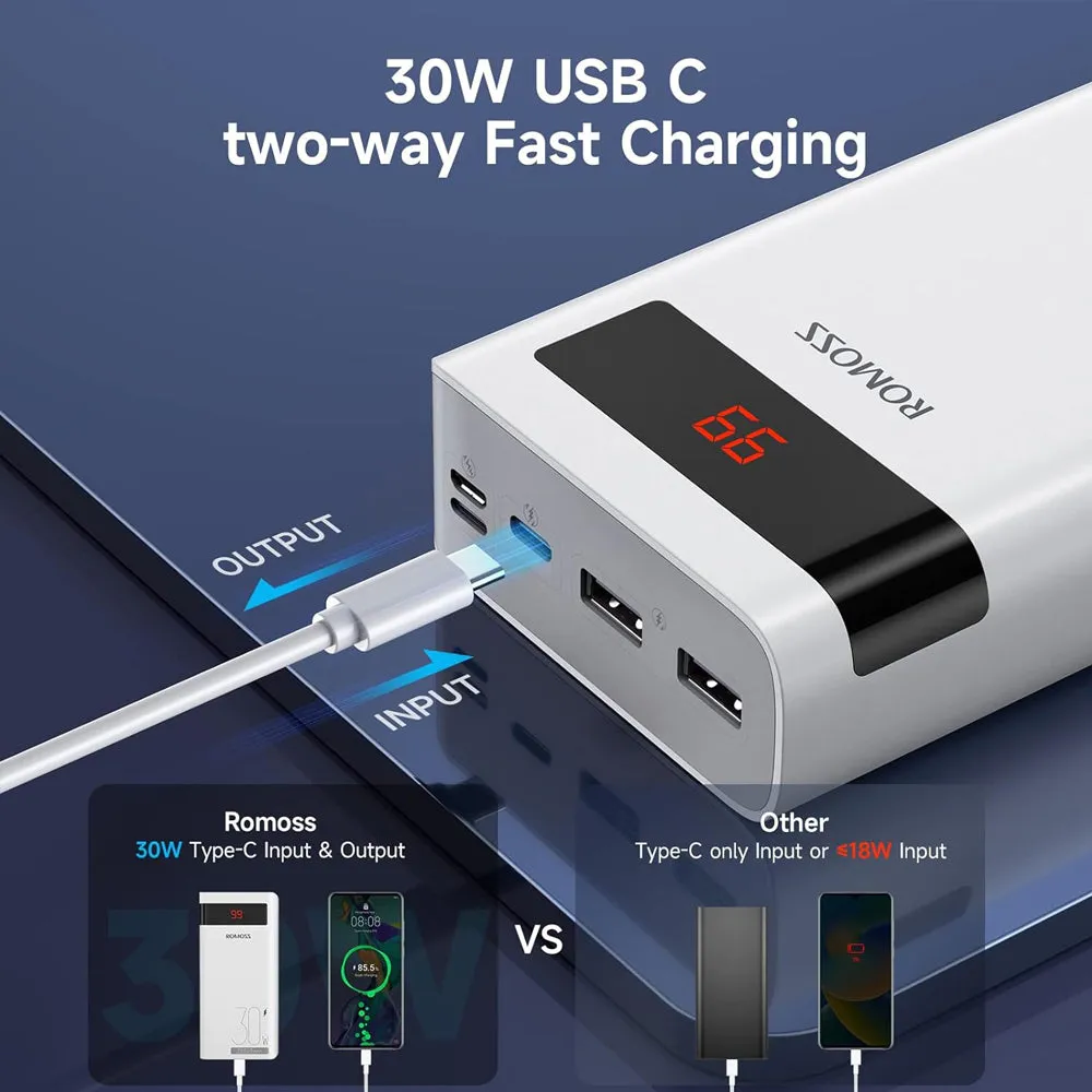 Romoss Sense 8PS Pro 30000mAh 30W Power Bank - White