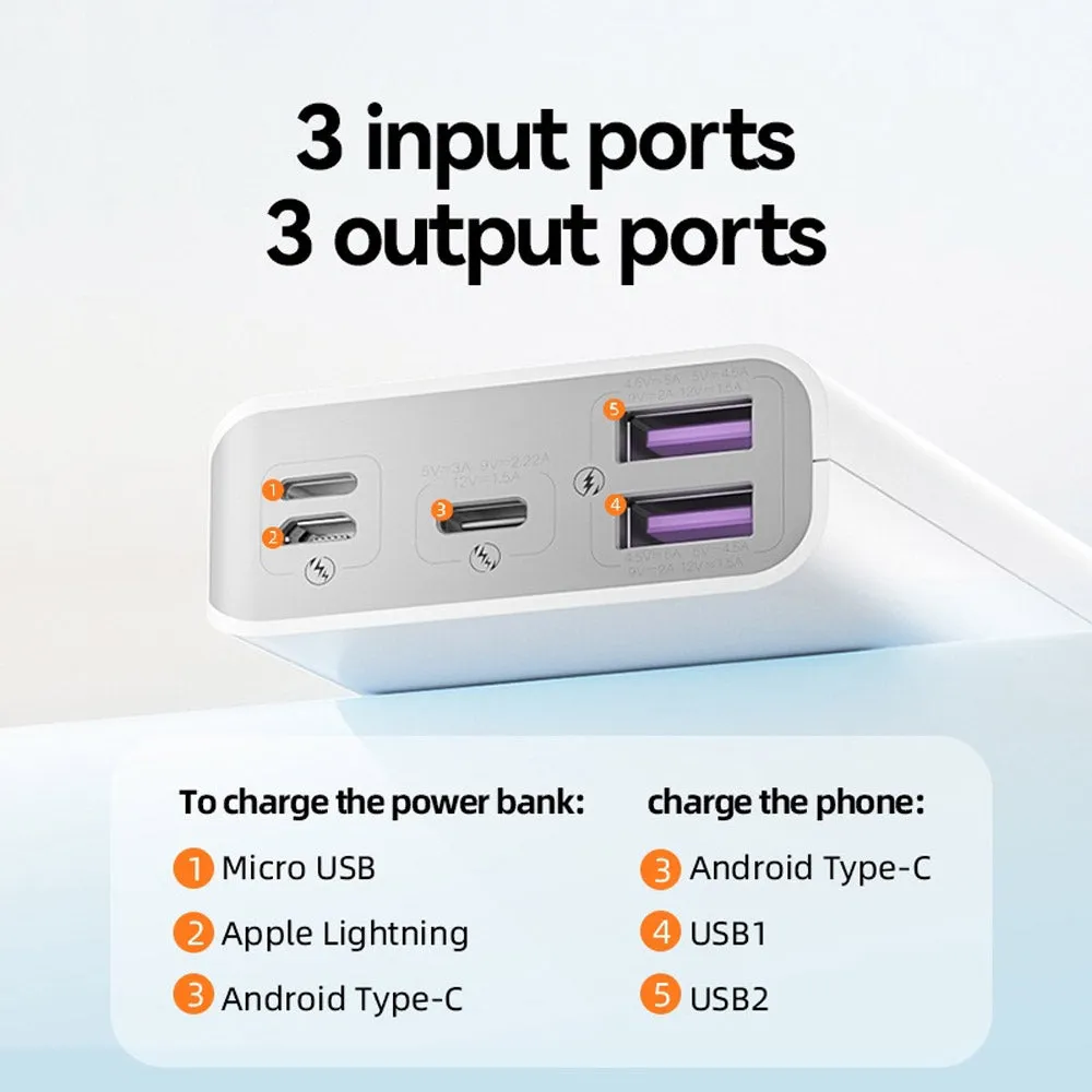 Romoss Sense4SF 10000mAh 22.5W Mini Power Bank - White