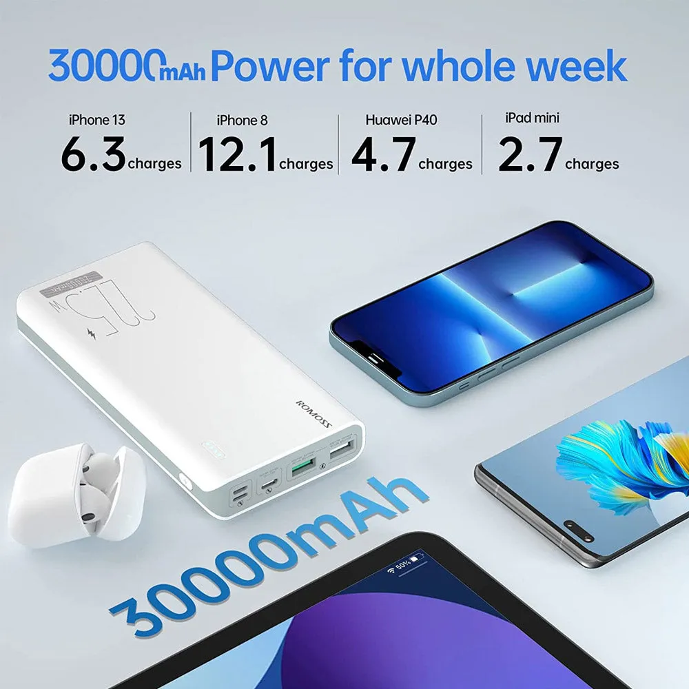 Romoss Sense8F 30000mAh 22.5W Ultra-Fast Charging Power Bank - White