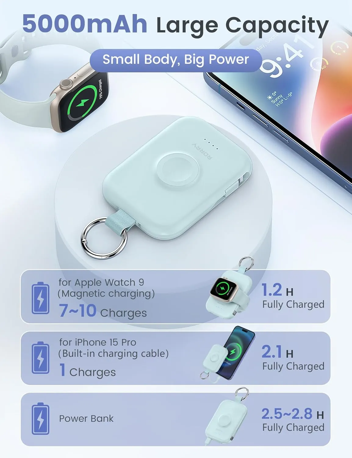 RORRY Portable Charger, 5000mAh Portable Charger Power Bank with Built-in Cables, Travel Keychain Battery Pack for Apple Watch Ultra 2/9/8/Ultra/7/6/SE/5, iPhone 16/15/14/13/12, Blue